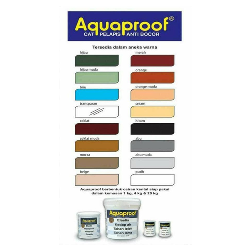 Aquaproof Waterproofing Grey 20kg - Cat Pelapis Anti Bocor
